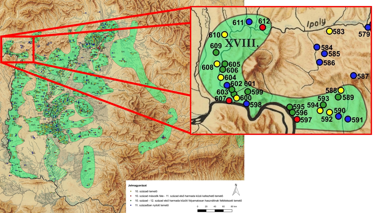 Nogradköves-Letkés-Kiskeszi-temetőcsoport.