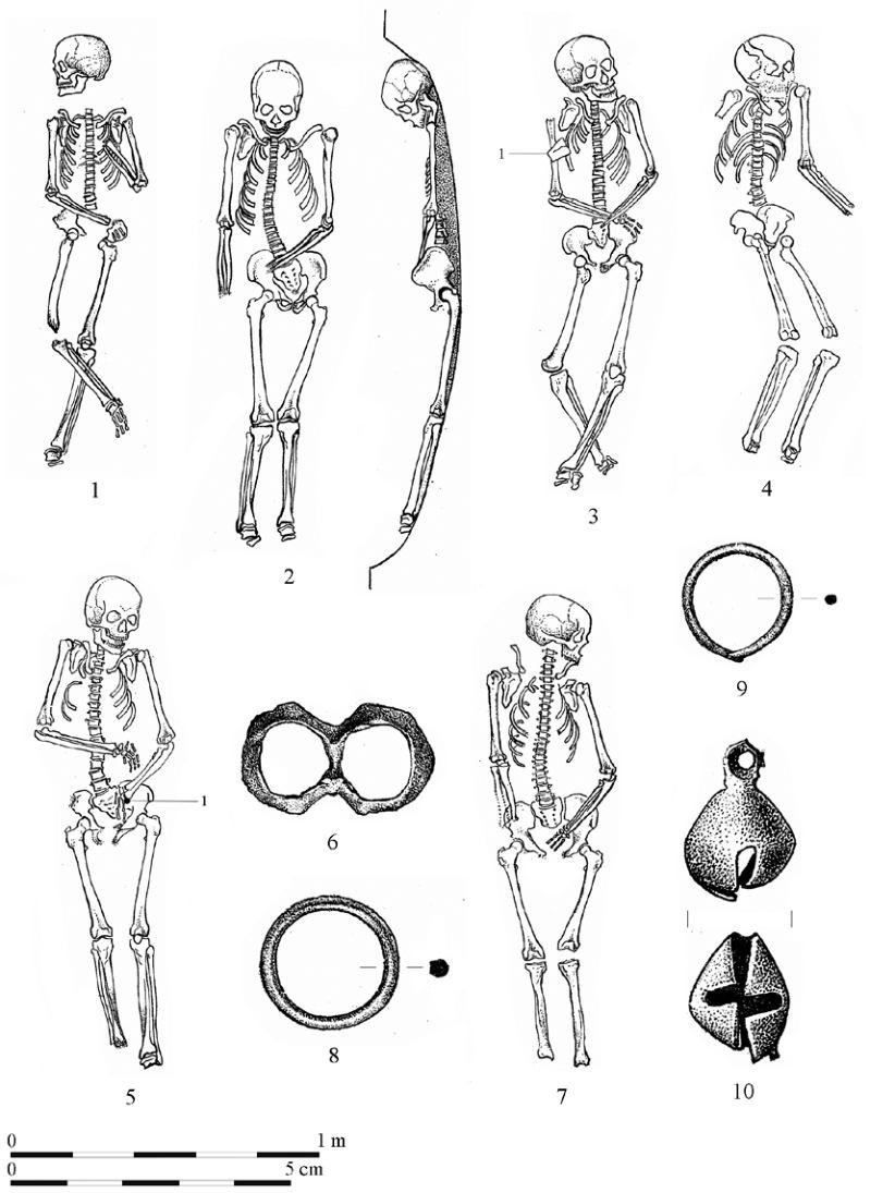 34. tábla. Letkés-Téglaégető I., 1: 83. sír, 2: 84. sír, 3: 86. sír, 4: 87. sír, 5–6: 88. sír, 7–8: 90. sír, 9: 91. sír,
10: szórvány