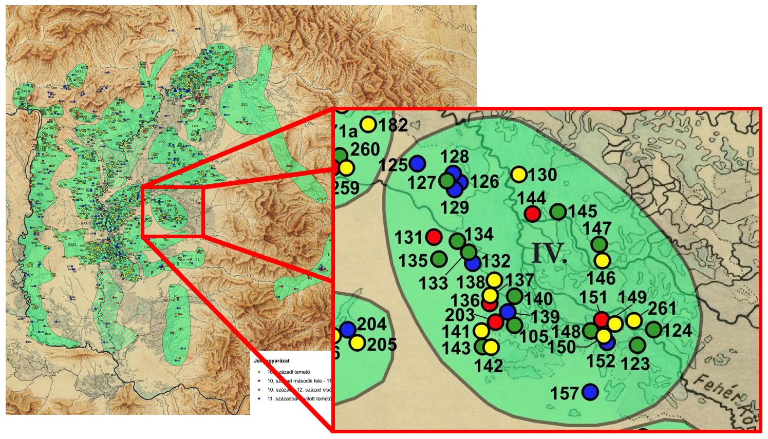 Mezőberény-Békéscsaba-Gyula temetőcsoport lelőhelyei.
