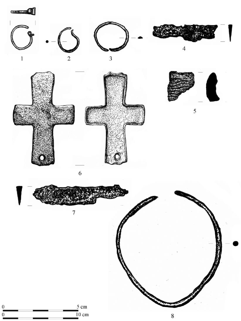 118. tábla. Szob-Vendelin, 1–5: 1. sír, 6–7: 18. sír, 8: 21. sír