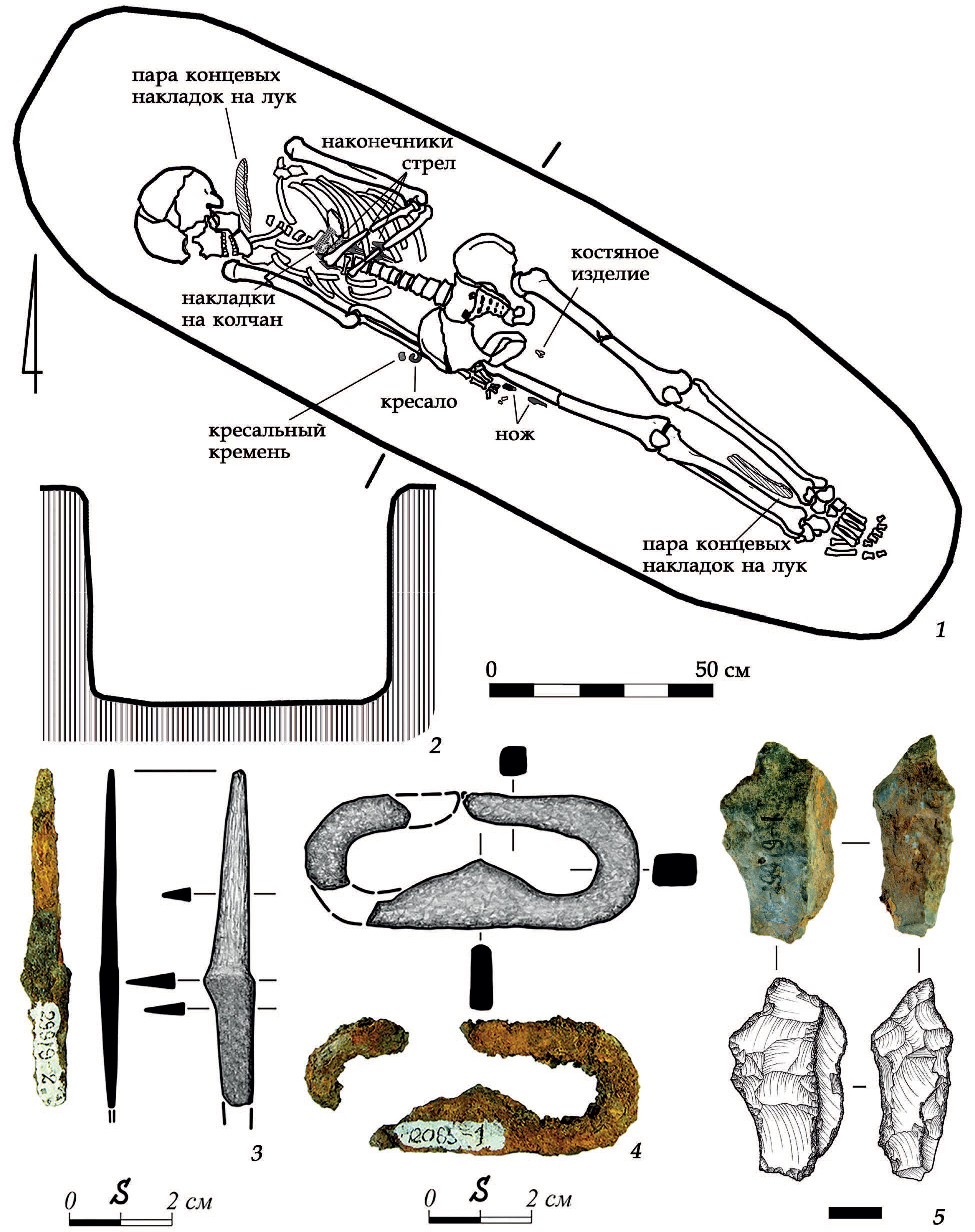 1. kép. A frumuşicai sír és mellékletei. 1–2: A sír rajza és metszete; 3: Vaskés; 4: Vascsiholó; 5: Kovakő