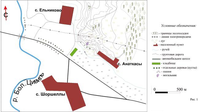 Рис. 1. Ситуационный план местонахождения Анаткасинского могильника. / 
Fig. 1. Situational plan of the Anatkasi burial ground.