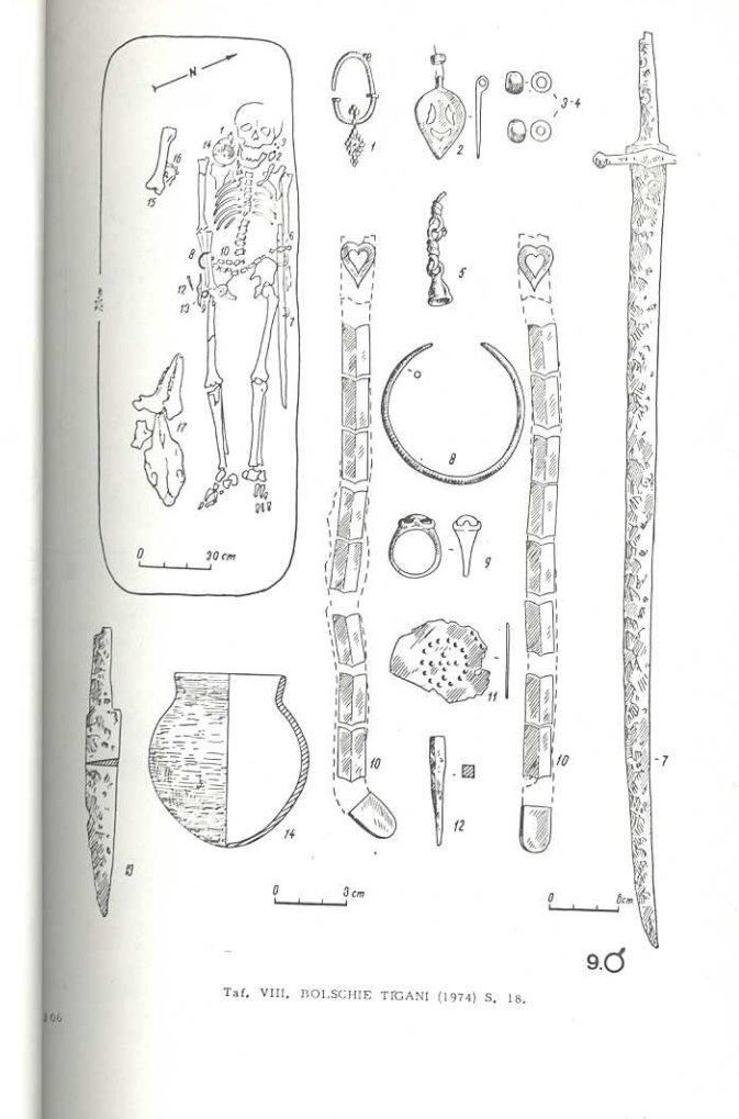 Taf. VIII. BOLSCIE TIGANI (1974) S. 18.
